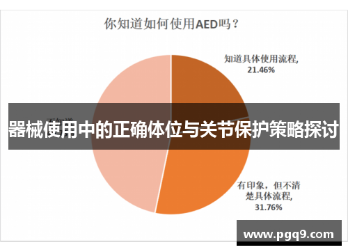 器械使用中的正确体位与关节保护策略探讨
